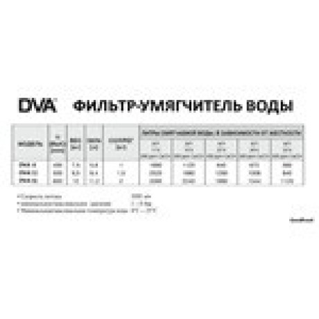 [ALT] Фильтр-умягчитель для воды 20LT